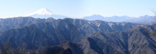万年山