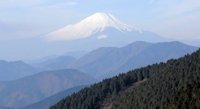 万年山