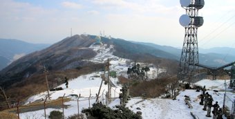 万年山